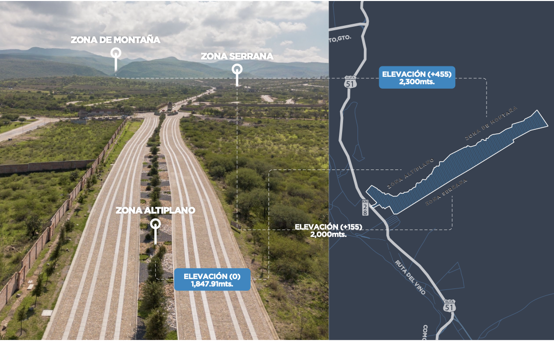 Martorell Residencial - Primer Agrihood de México - Imagen principal