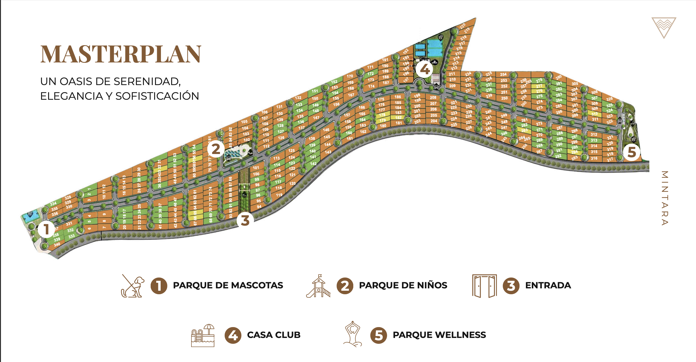 Mintara - Desarrollo Residencial Campestre - Miniatura 4